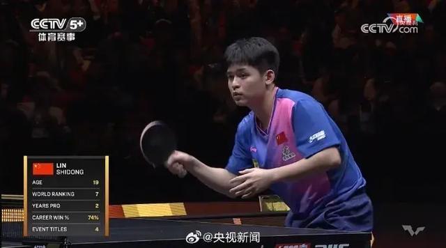 KAIYUN-Ning新星赛况扑朔迷离表现惊艳，中国队未来可期！的简单介绍