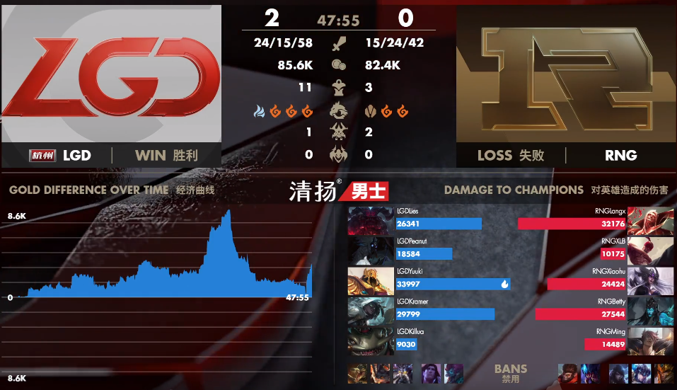 开云-关于内马尔在RNG比赛中高光表现，爆冷引发热议！的信息